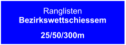 RanglistenBezirkswettschiessem 25/50/300m